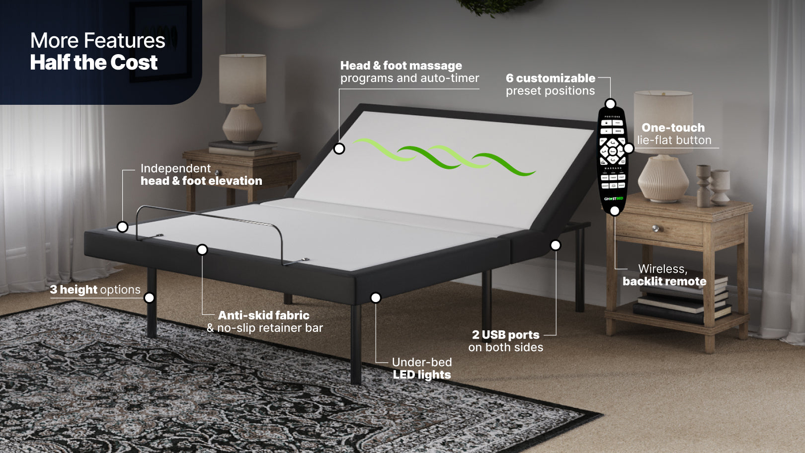 GhostBed Adjustable Base